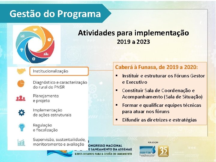 Gestão do Programa Atividades para implementação 2019 a 2023 Caberá à Funasa, de 2019