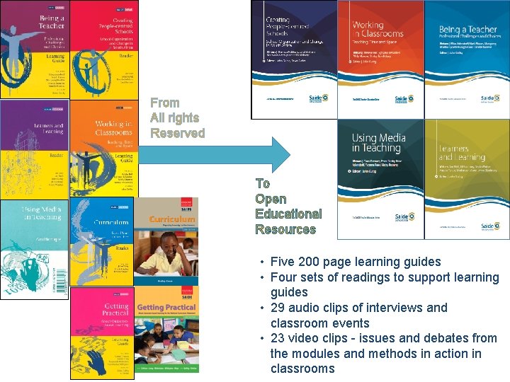 From All rights Reserved To Open Educational Resources • Five 200 page learning guides