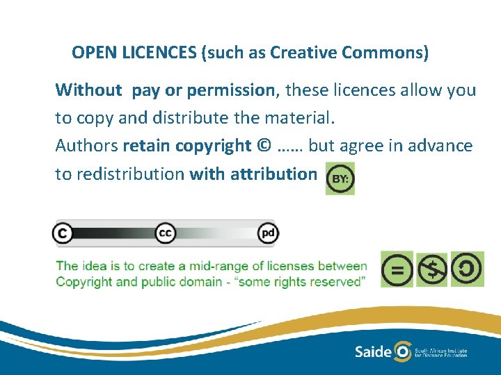 OPEN LICENCES (such as Creative Commons) Without pay or permission, these licences allow you