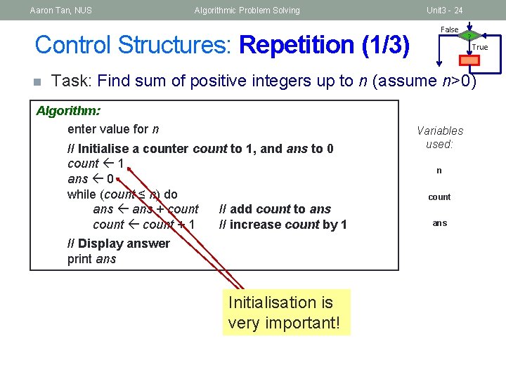 Aaron Tan, NUS Algorithmic Problem Solving Control Structures: Repetition (1/3) n Unit 3 -