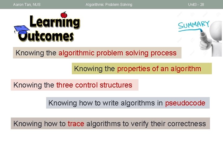 Aaron Tan, NUS Algorithmic Problem Solving Unit 3 - 28 Knowing the algorithmic problem