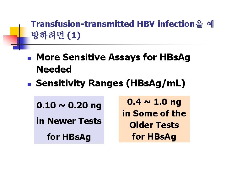 Transfusion-transmitted HBV infection을 예 방하려면 (1) n n More Sensitive Assays for HBs. Ag