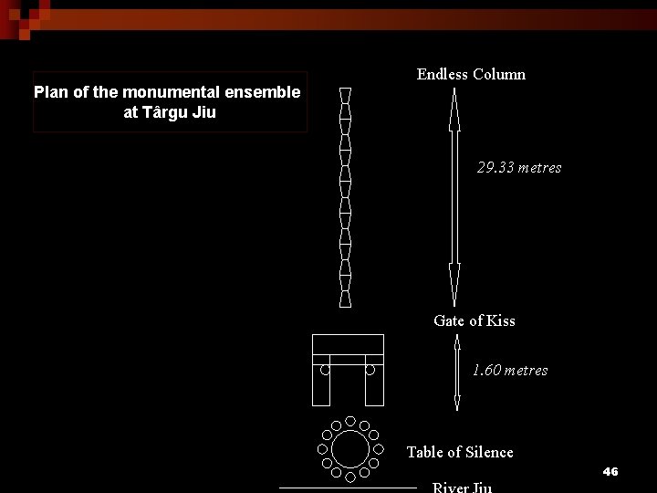 Plan of the monumental ensemble at Târgu Jiu Endless Column 29. 33 metres Gate