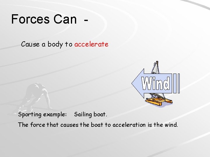 Forces Can Cause a body to accelerate Sporting example: Sailing boat. The force that