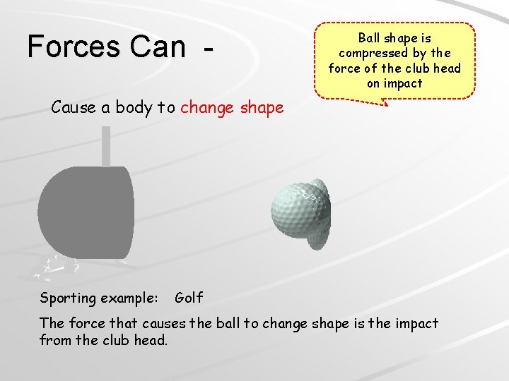 Forces Can - Ball shape is compressed by the force of the club head Forces Can - Ball shape is compressed by the force of the club head
