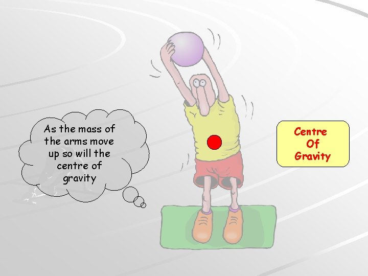 As the mass of the arms move up so will the centre of gravity As the mass of the arms move up so will the centre of gravity