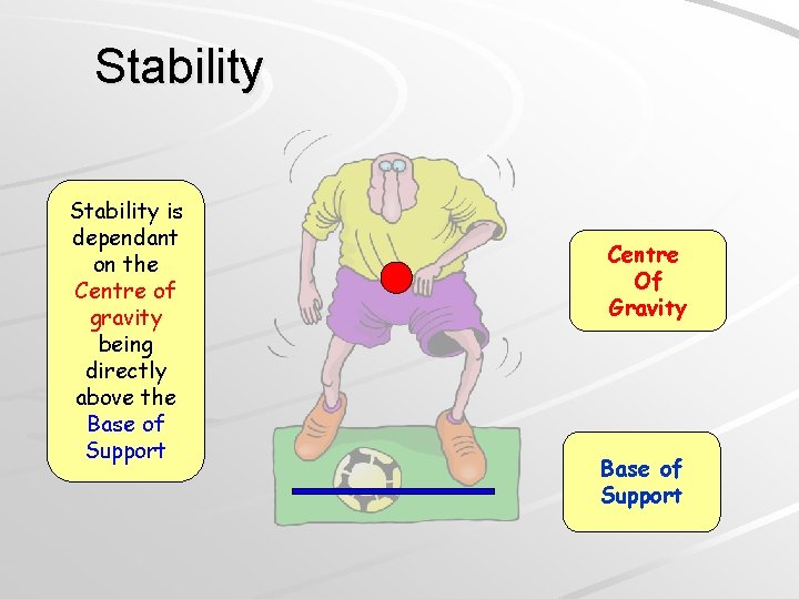 Stability is dependant on the Centre of gravity being directly above the Base of Stability is dependant on the Centre of gravity being directly above the Base of