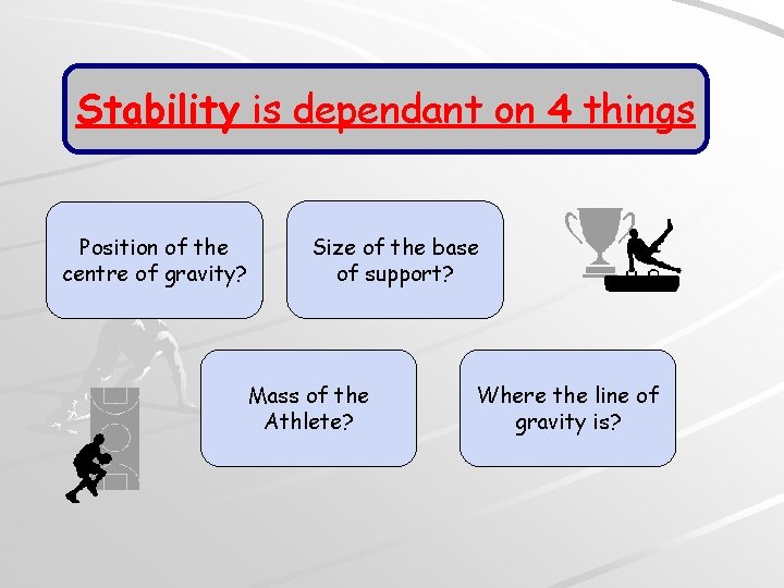 Stability is dependant on 4 things Position of the centre of gravity? Size of