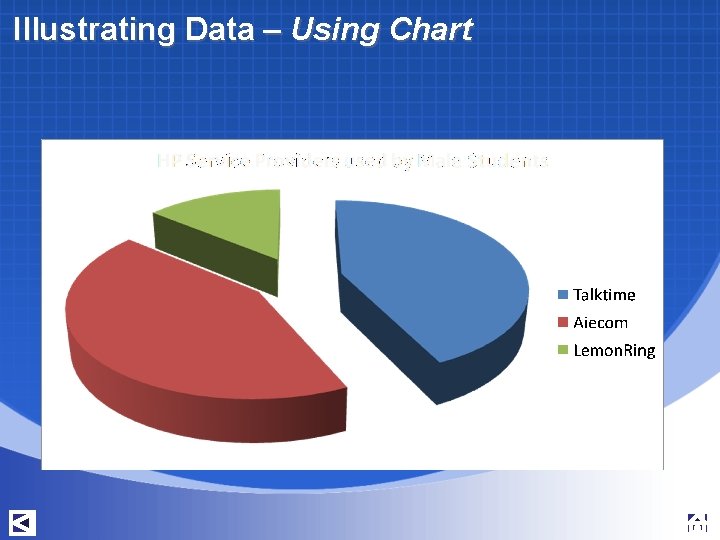 Illustrating Data – Using Chart Illustrating Data – Using Chart