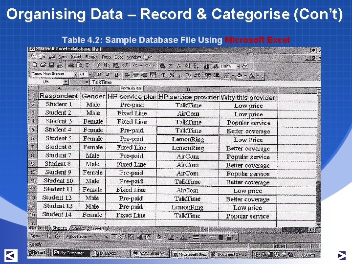 Organising Data – Record & Categorise (Con’t) Table 4. 2: Sample Database File Using Organising Data – Record & Categorise (Con’t) Table 4. 2: Sample Database File Using