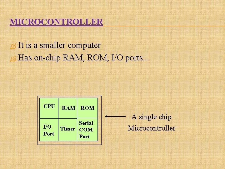 MICROCONTROLLER It is a smaller computer Has on-chip RAM, ROM, I/O ports. . .