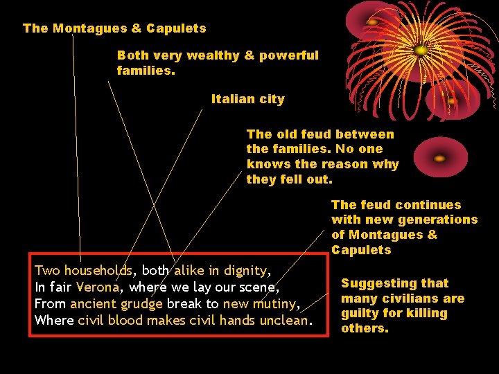 The Montagues & Capulets Both very wealthy & powerful families. Italian city The old