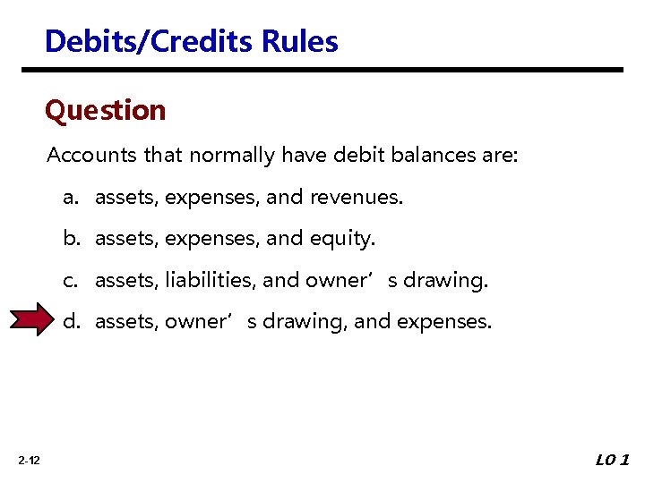 Debits/Credits Rules Question Accounts that normally have debit balances are: a. assets, expenses, and