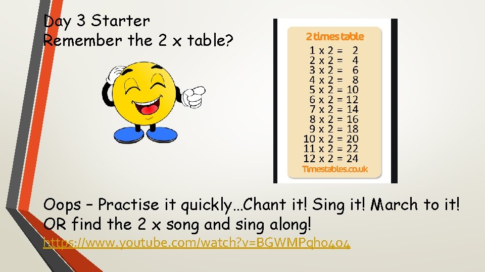 Day 3 Starter Remember the 2 x table? Oops – Practise it quickly…Chant it!