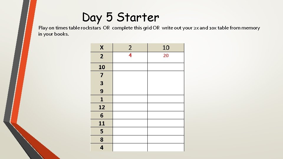 Day 5 Starter Play on times table rockstars OR complete this grid OR write