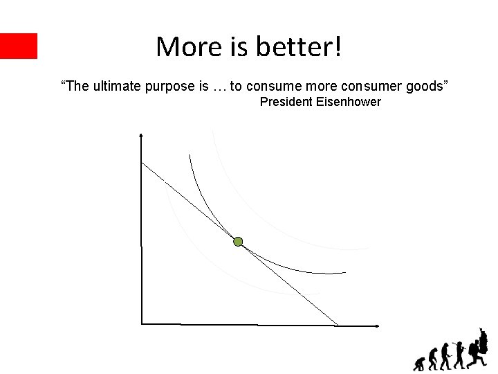 More is better! “The ultimate purpose is … to consume more consumer goods” President