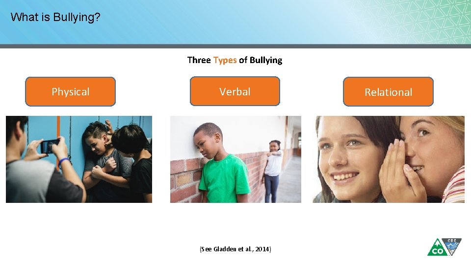 What is Bullying? Three Types of Bullying Physical Verbal (See Gladden et al. ,