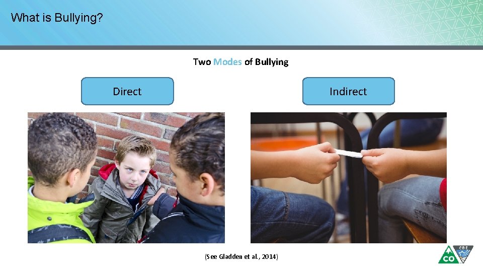 What is Bullying? Two Modes of Bullying Direct Indirect (See Gladden et al. ,