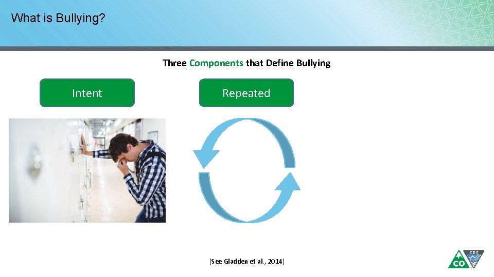 What is Bullying? Three Components that Define Bullying Intent Repeated (See Gladden et al.