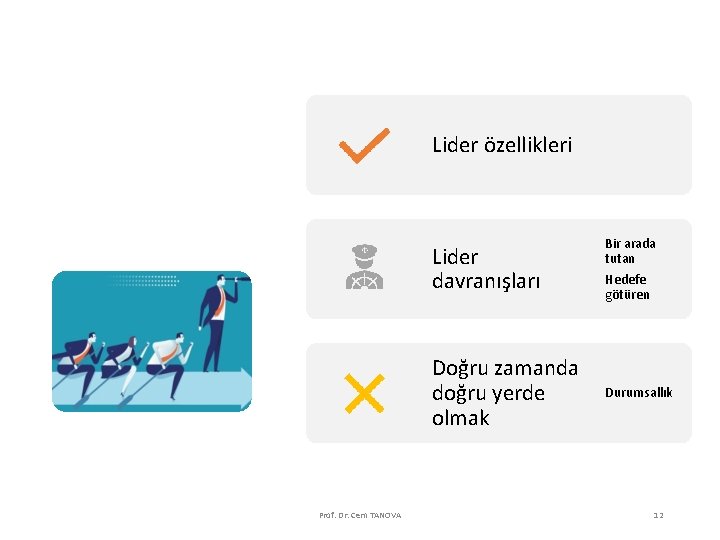 Lider özellikleri Liderlik Lider davranışları Doğru zamanda doğru yerde olmak Prof. Dr. Cem TANOVA