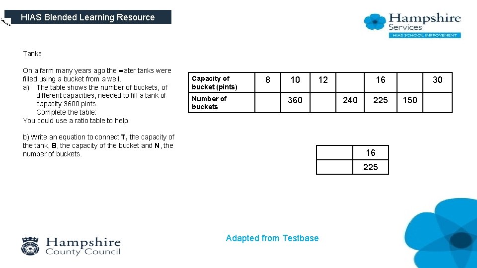 HIAS Blended Learning Resource Tanks On a farm many years ago the water tanks
