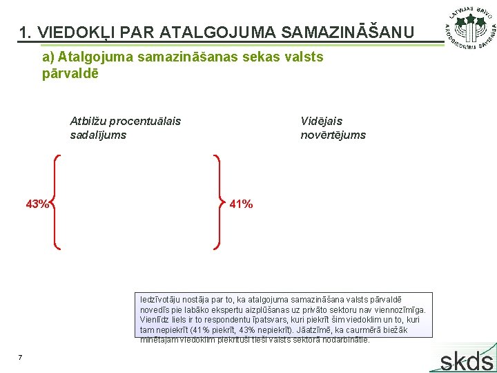 1. VIEDOKĻI PAR ATALGOJUMA SAMAZINĀŠANU a) Atalgojuma samazināšanas sekas valsts pārvaldē Atbilžu procentuālais sadalījums