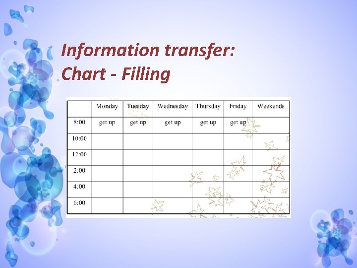 Information transfer: Chart - Filling 