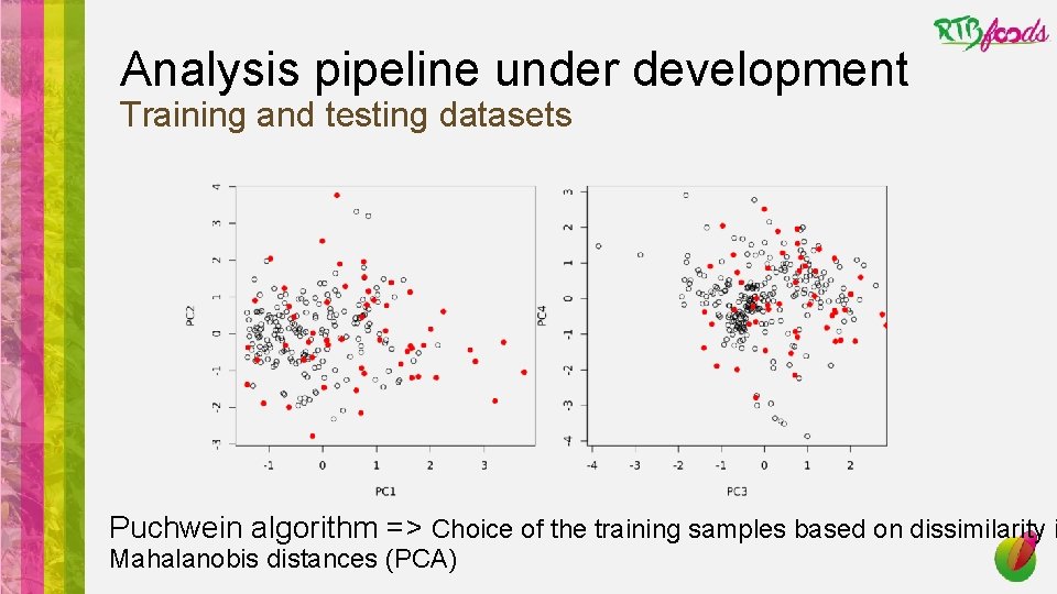 Analysis pipeline under development Training and testing datasets Puchwein algorithm => Choice of the
