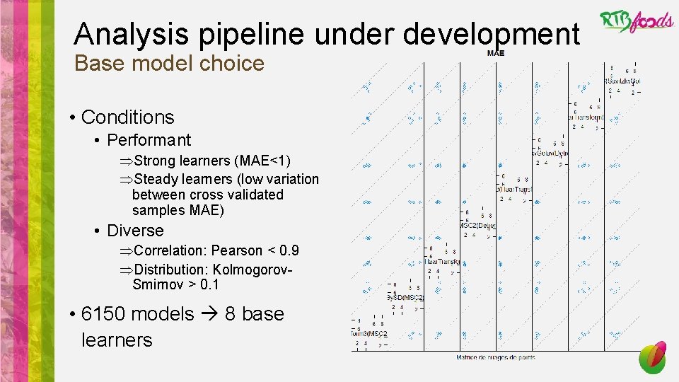 Analysis pipeline under development Base model choice • Conditions • Performant ÞStrong learners (MAE<1)