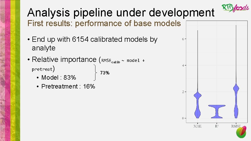 Analysis pipeline under development First results: performance of base models • End up with