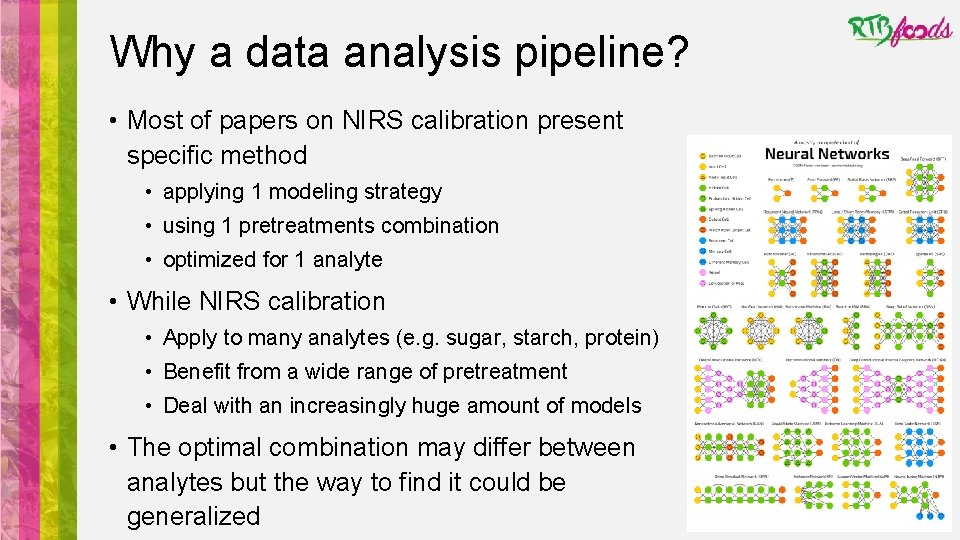Why a data analysis pipeline? • Most of papers on NIRS calibration present specific