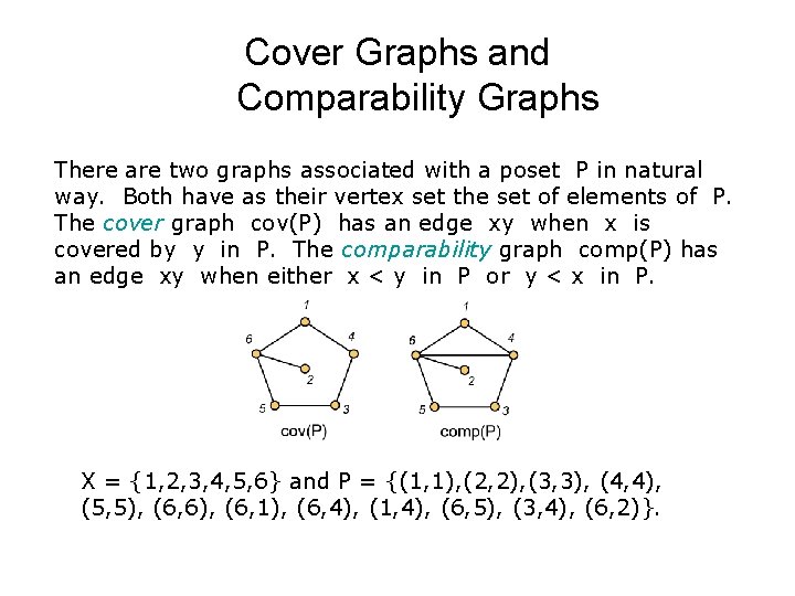 Cover Graphs and Comparability Graphs There are two graphs associated with a poset P