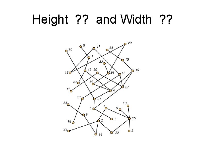 Height ? ? and Width ? ? 