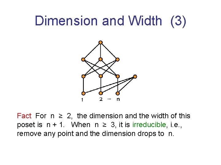 Dimension and Width (3) Fact For n ≥ 2, the dimension and the width