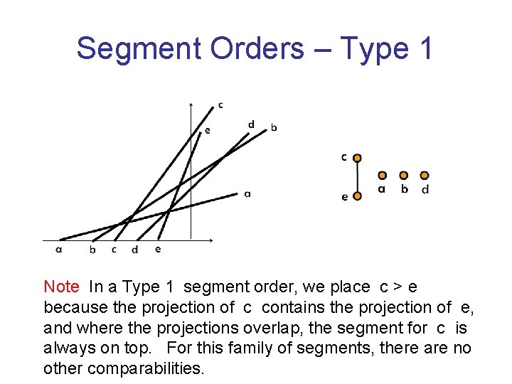 Segment Orders – Type 1 Note In a Type 1 segment order, we place