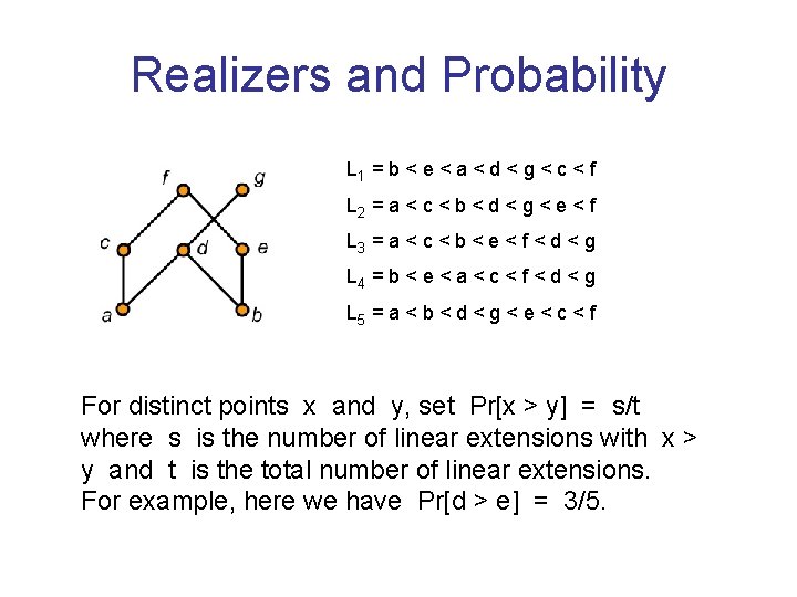 Realizers and Probability L 1 = b < e < a < d <