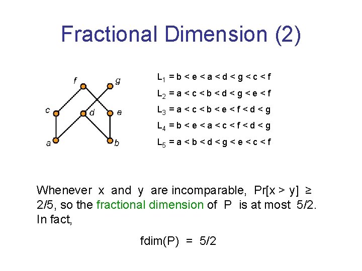 Fractional Dimension (2) L 1 = b < e < a < d <