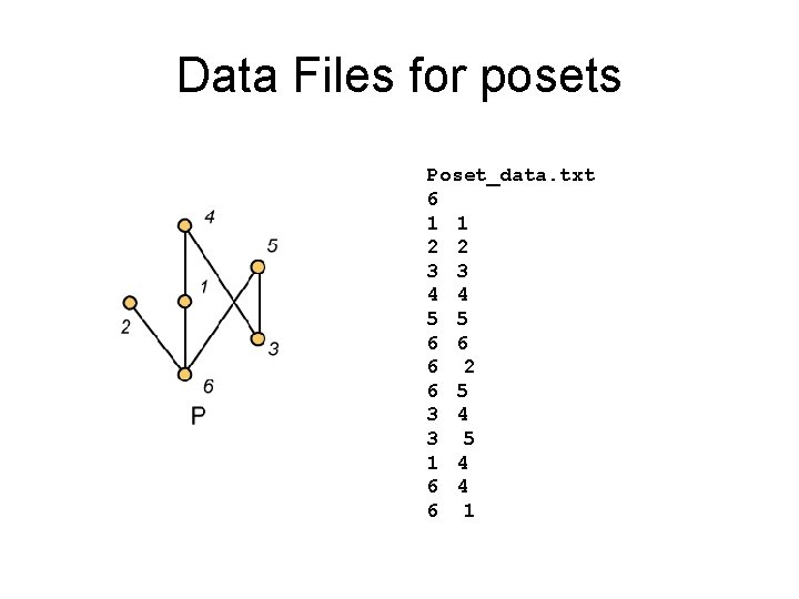 Data Files for posets Poset_data. txt 6 1 1 2 2 3 3 4