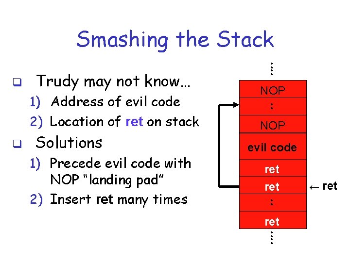 Smashing the Stack q Trudy may not know… 1) Address of evil code 2)