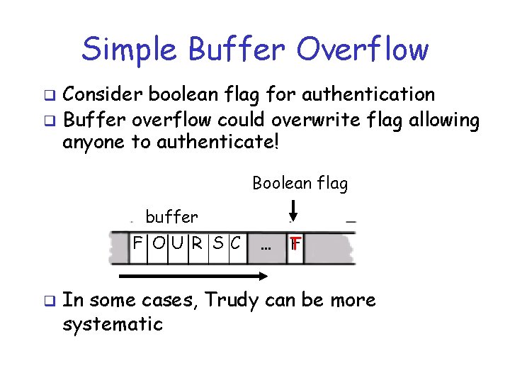 Simple Buffer Overflow Consider boolean flag for authentication q Buffer overflow could overwrite flag