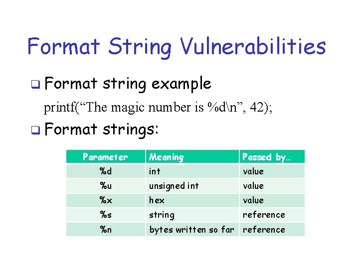 Format String Vulnerabilities q Format string example printf(“The magic number is %dn”, 42); q