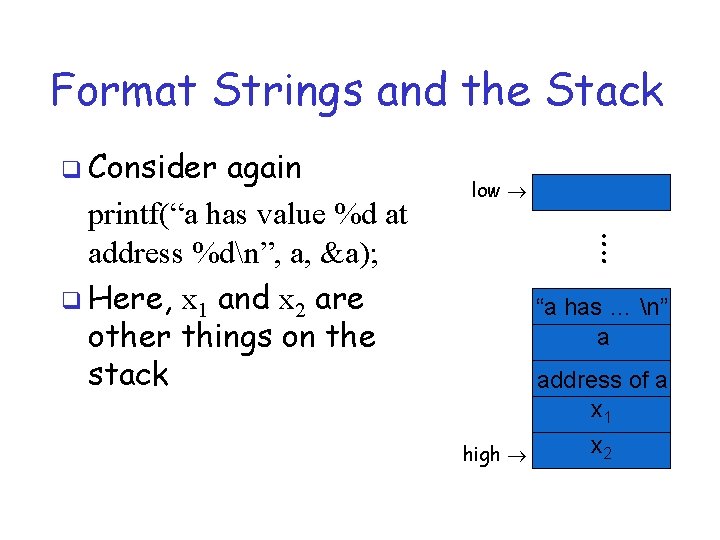 Format Strings and the Stack q Consider again printf(“a has value %d at address