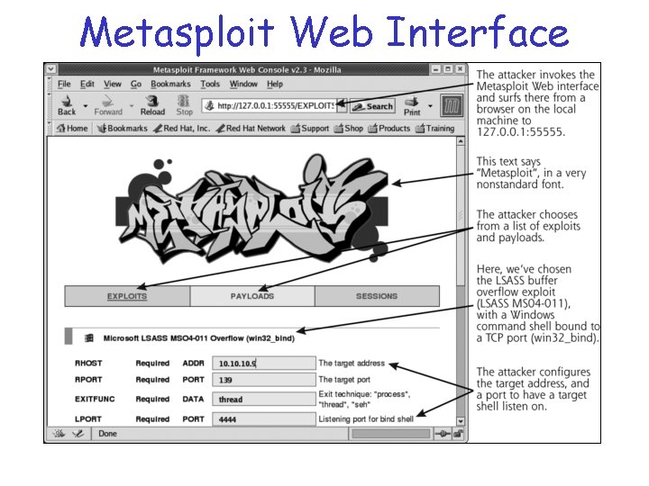 Metasploit Web Interface 