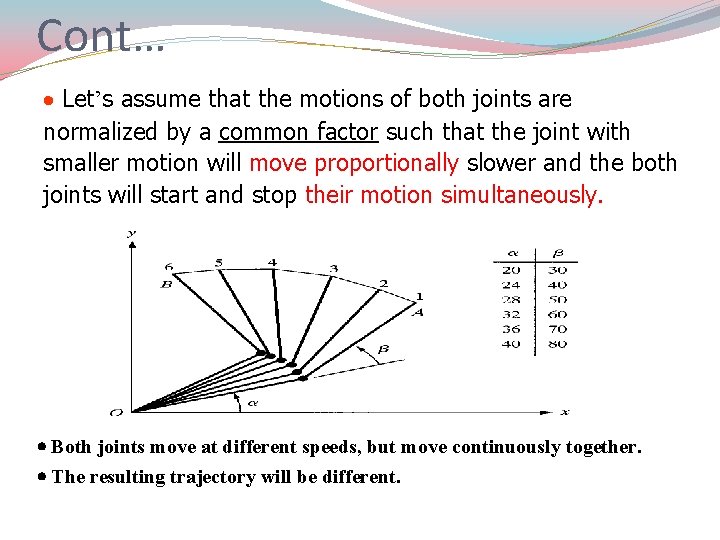 Cont… Let’s assume that the motions of both joints are normalized by a common