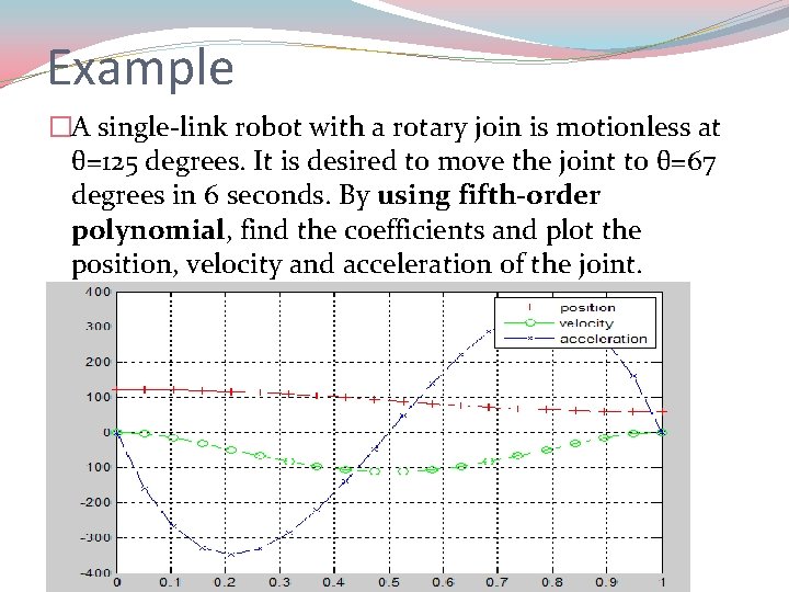 Example �A single-link robot with a rotary join is motionless at θ=125 degrees. It