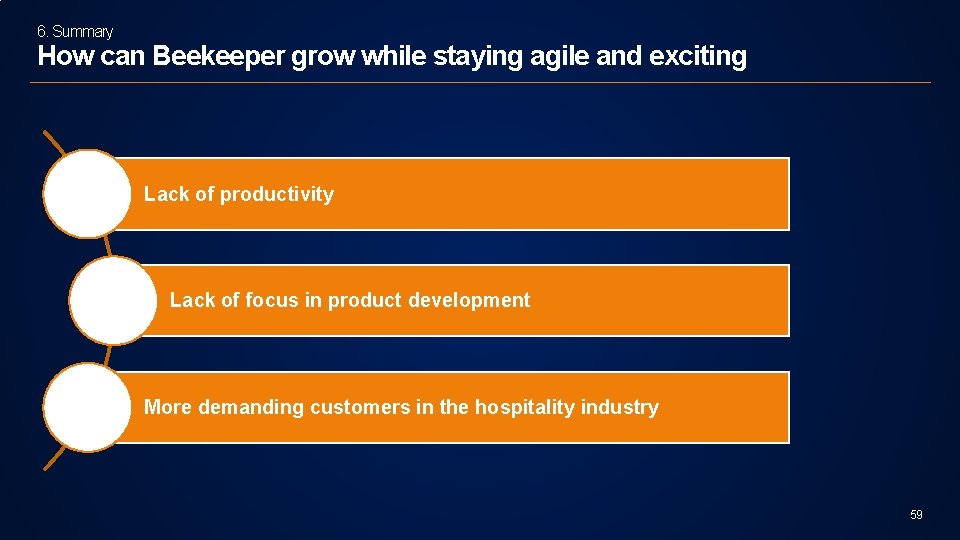6. Summary How can Beekeeper grow while staying agile and exciting Lack of productivity