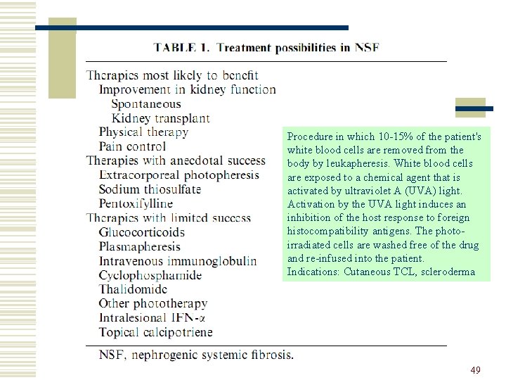 Procedure in which 10 -15% of the patient's white blood cells are removed from