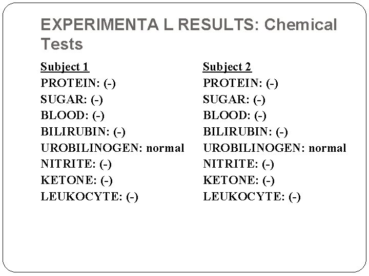 EXPERIMENTA L RESULTS: Chemical Tests Subject 1 PROTEIN: (-) SUGAR: (-) BLOOD: (-) BILIRUBIN: EXPERIMENTA L RESULTS: Chemical Tests Subject 1 PROTEIN: (-) SUGAR: (-) BLOOD: (-) BILIRUBIN: