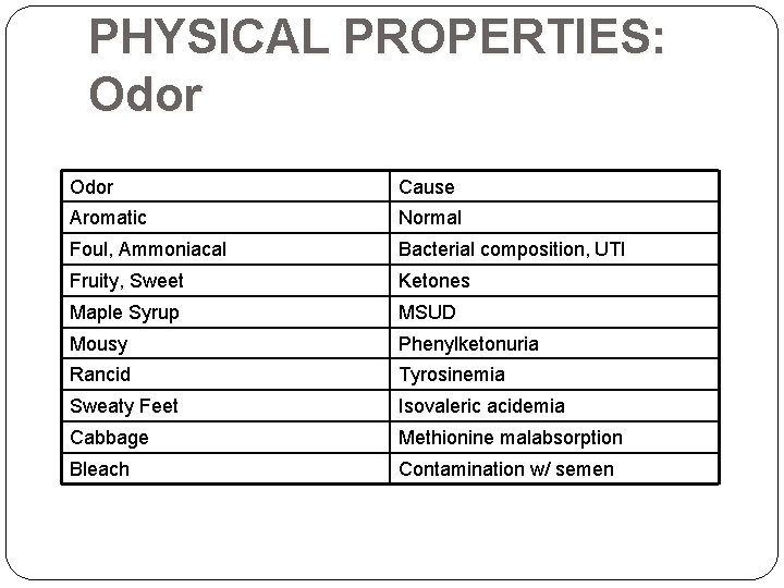 PHYSICAL PROPERTIES: Odor Cause Aromatic Normal Foul, Ammoniacal Bacterial composition, UTI Fruity, Sweet Ketones PHYSICAL PROPERTIES: Odor Cause Aromatic Normal Foul, Ammoniacal Bacterial composition, UTI Fruity, Sweet Ketones