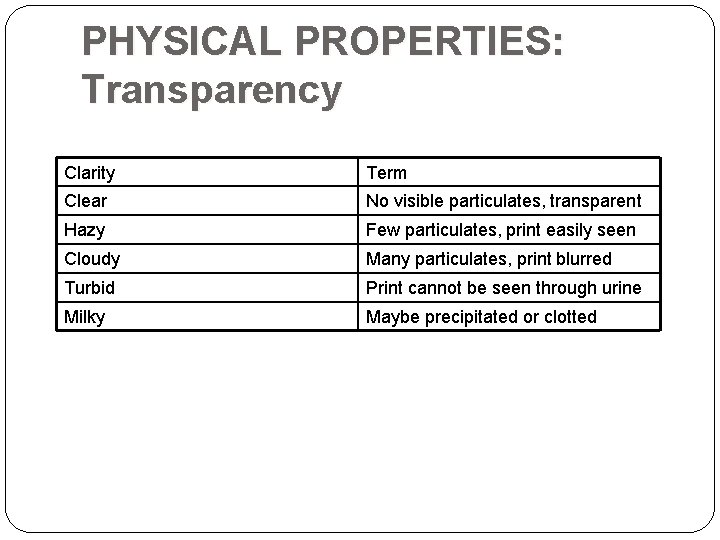 PHYSICAL PROPERTIES: Transparency Clarity Term Clear No visible particulates, transparent Hazy Few particulates, print PHYSICAL PROPERTIES: Transparency Clarity Term Clear No visible particulates, transparent Hazy Few particulates, print